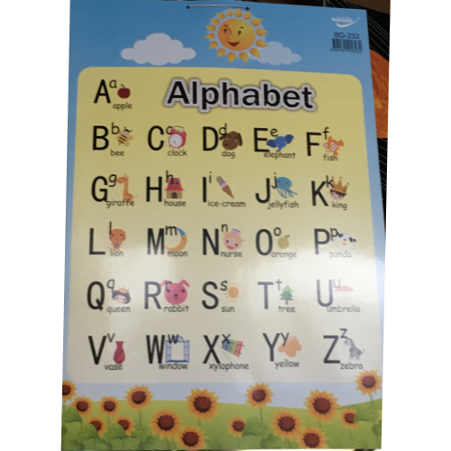 Educational Charts - Time / Alphabet / Shapes / Planets
